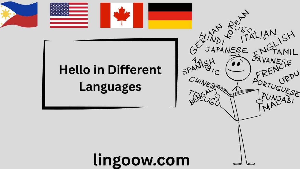 Hello in Different Languages