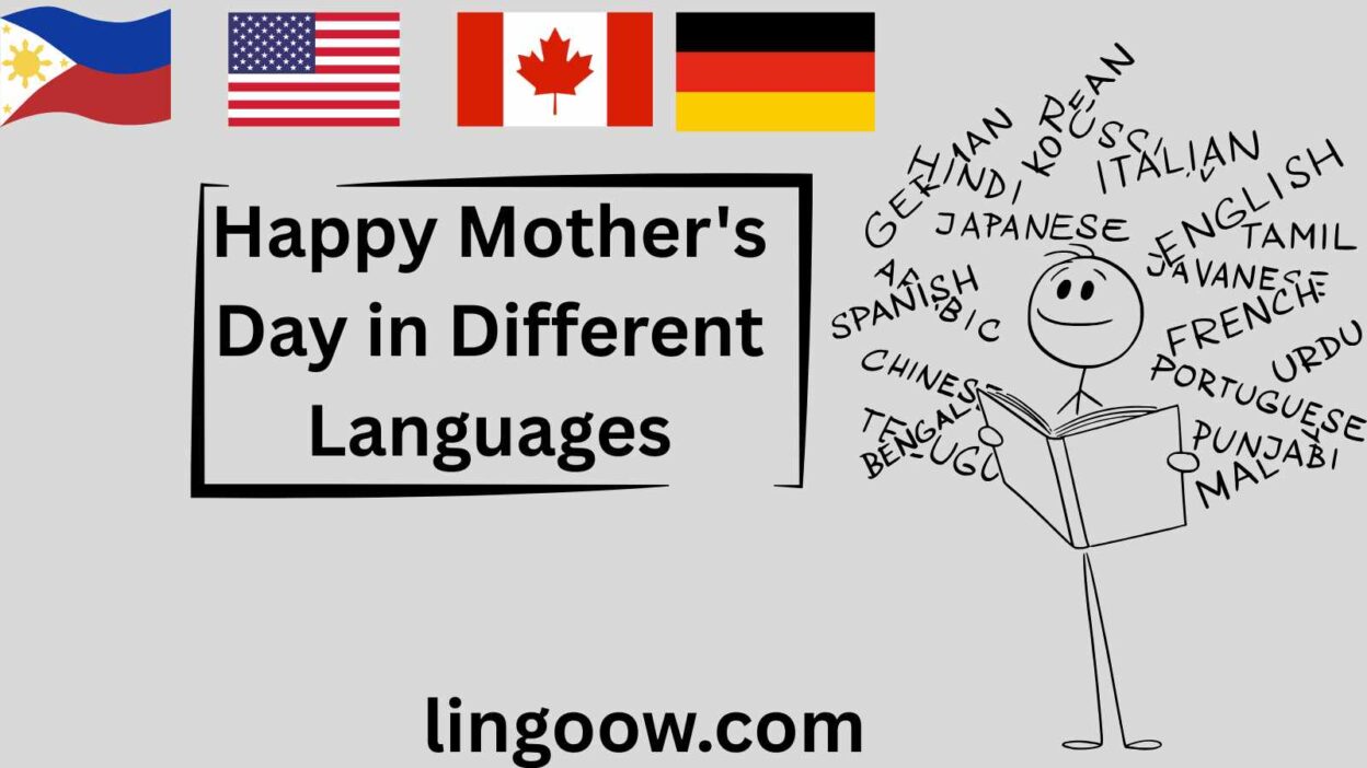 Happy Mother's Day in Different Languages