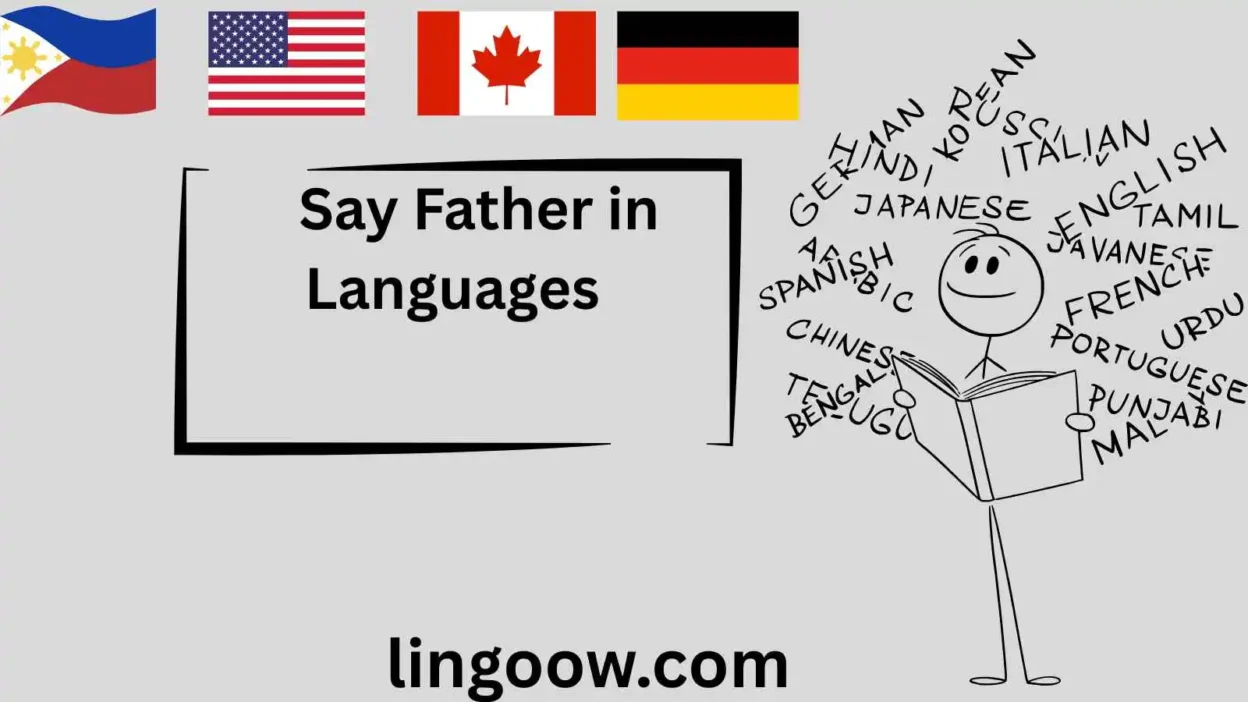 Say Father in Languages
