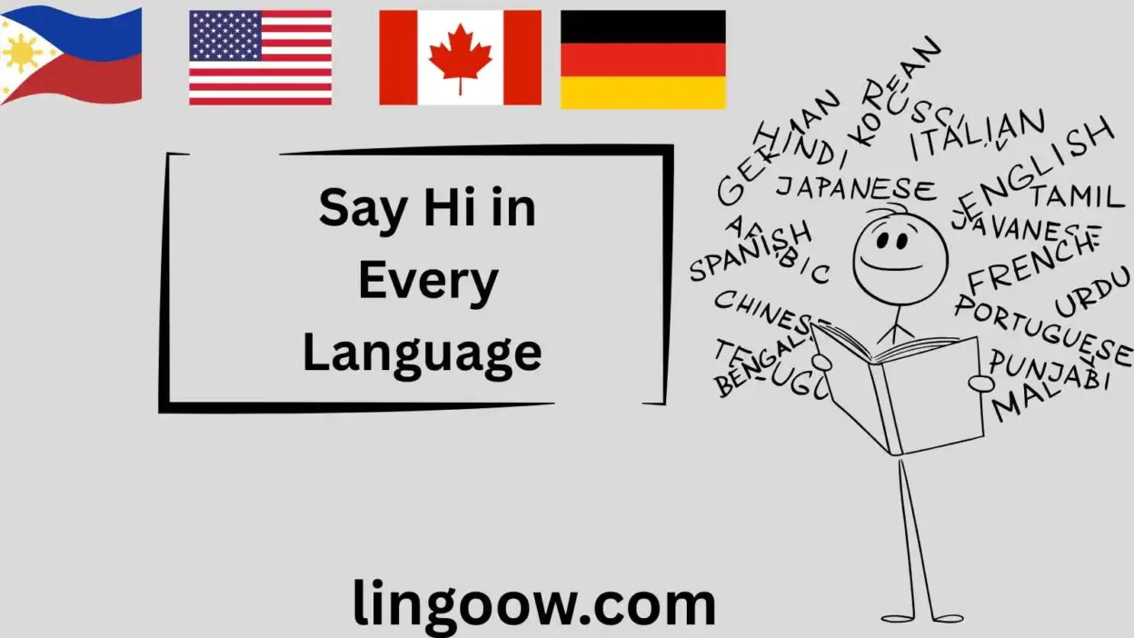 Say Hi in Every Language